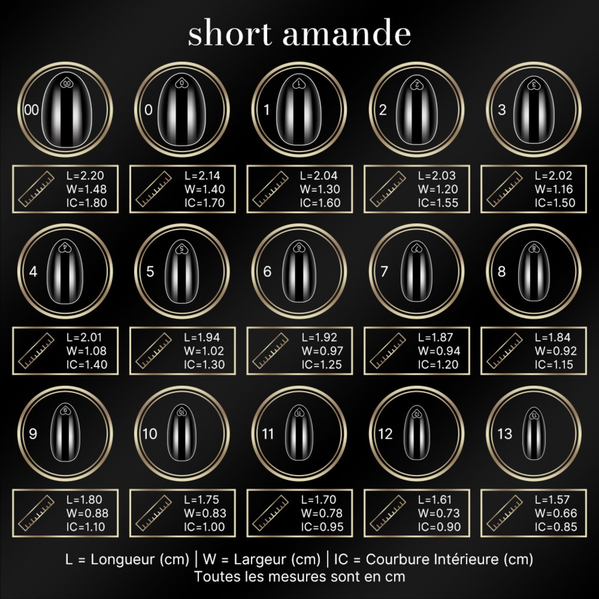 Guide tailles Cap's nails short amande - 15 tailles capsules de 0 à 14 pour tous types d'ongles